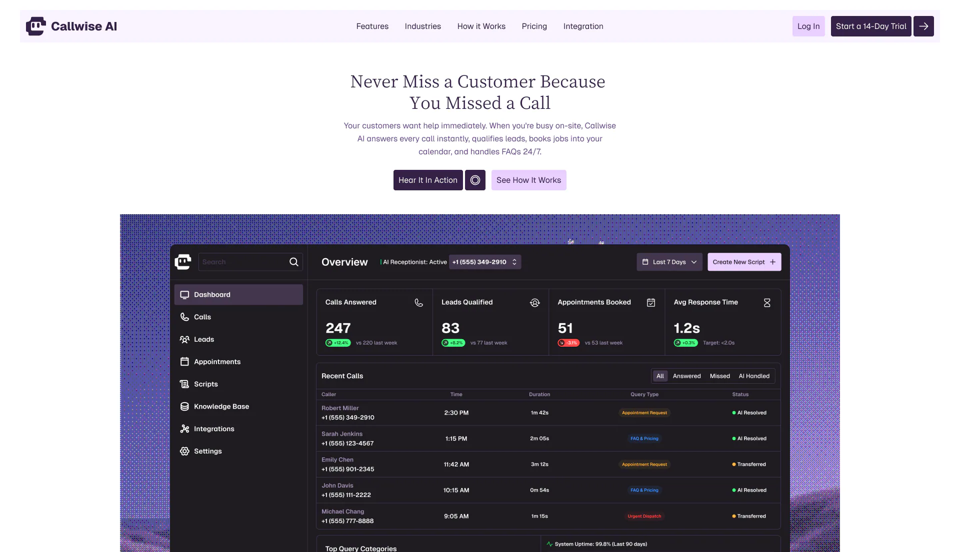 Callwise AI receptionist website and dark analytics dashboard interface