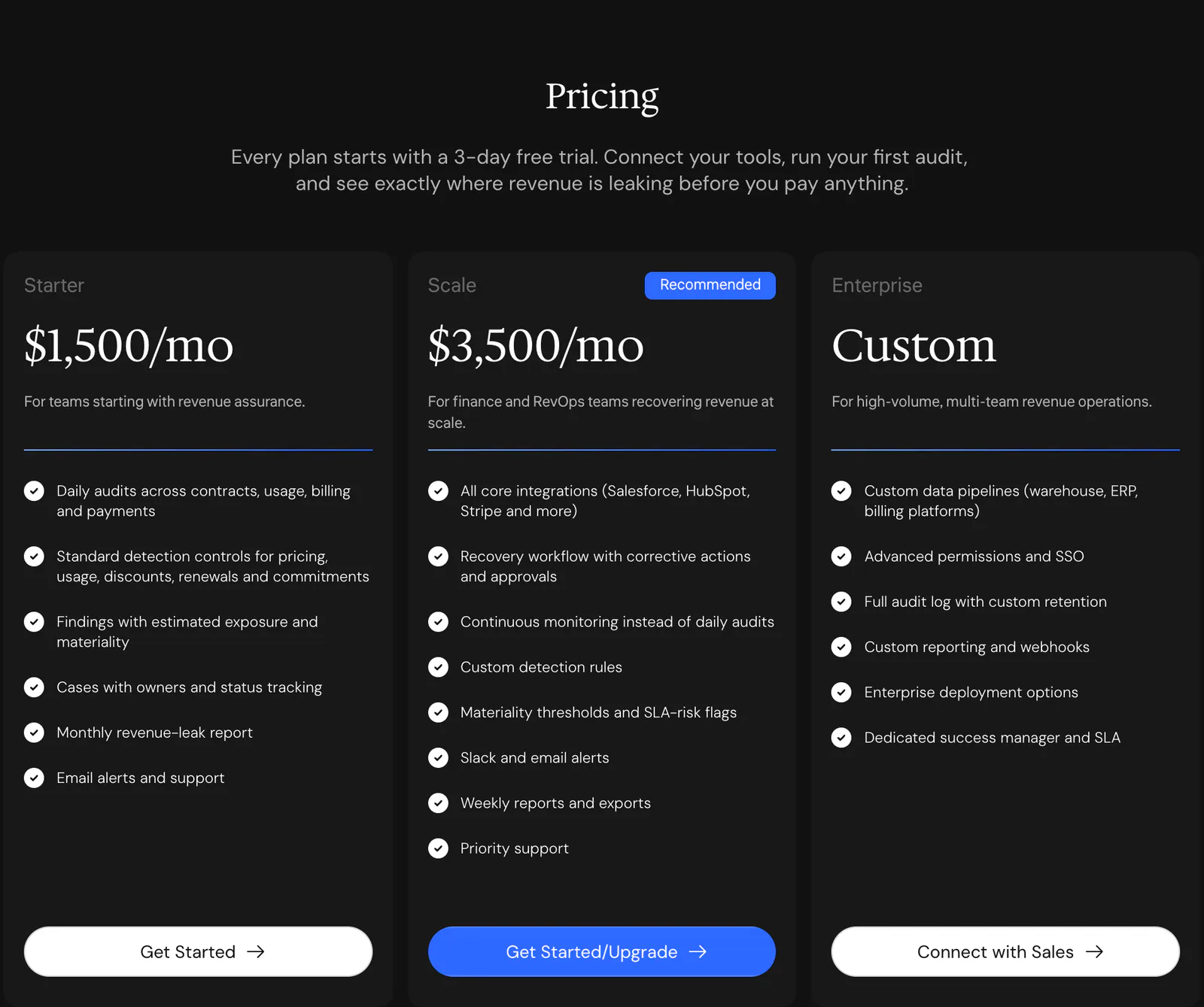 Droplet's pricing section with three plans, Starter, Scale (recommended) and Enterprise, each with a feature list
