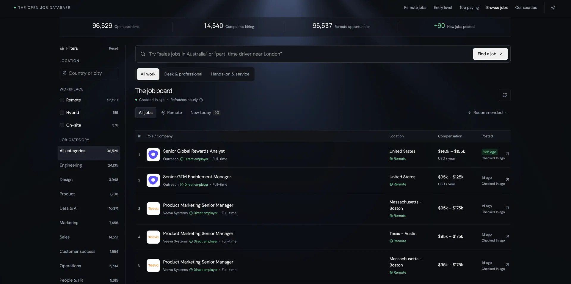 The Open Jobs job board with filters, search and a ranked list of open roles